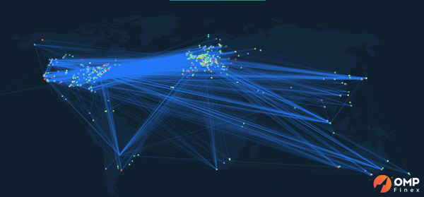 lightening network