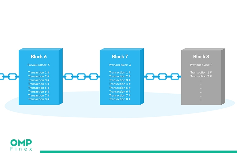 نحوه ثبت تراکنش‌ها در بلاک چین