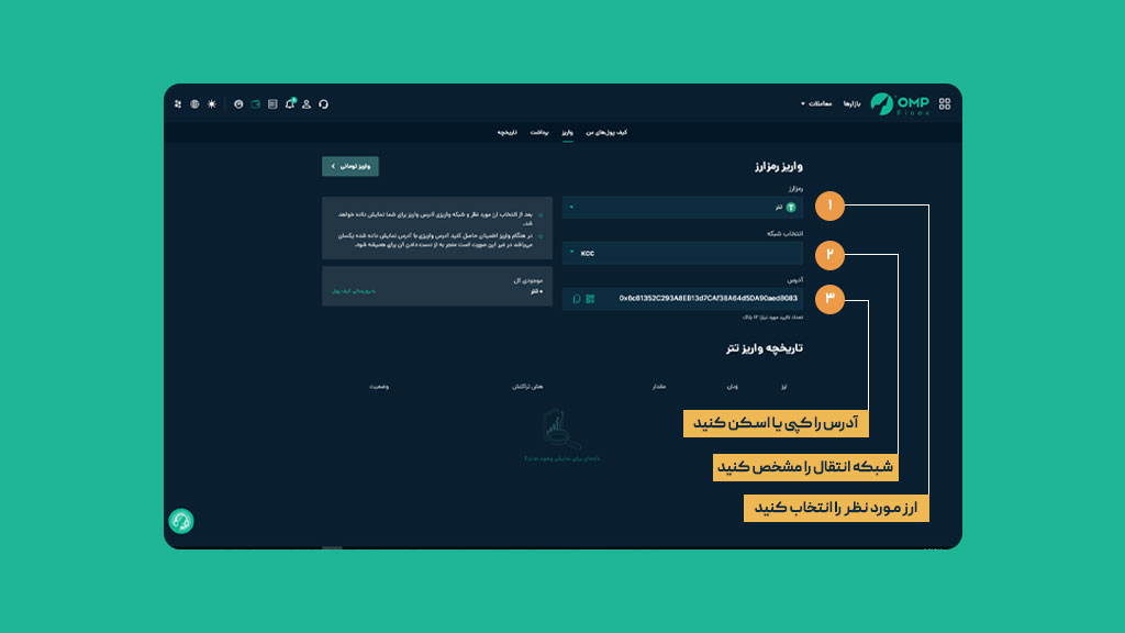مراحل واریز ارز دیجیتال در او ام پی فینکس