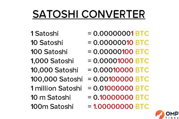 ساتوشی در بیت کوین چیست