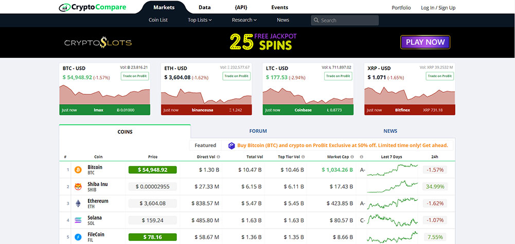 سایت cryptocompare