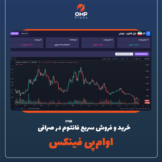 خرید و فروش فانتوم در ایران
