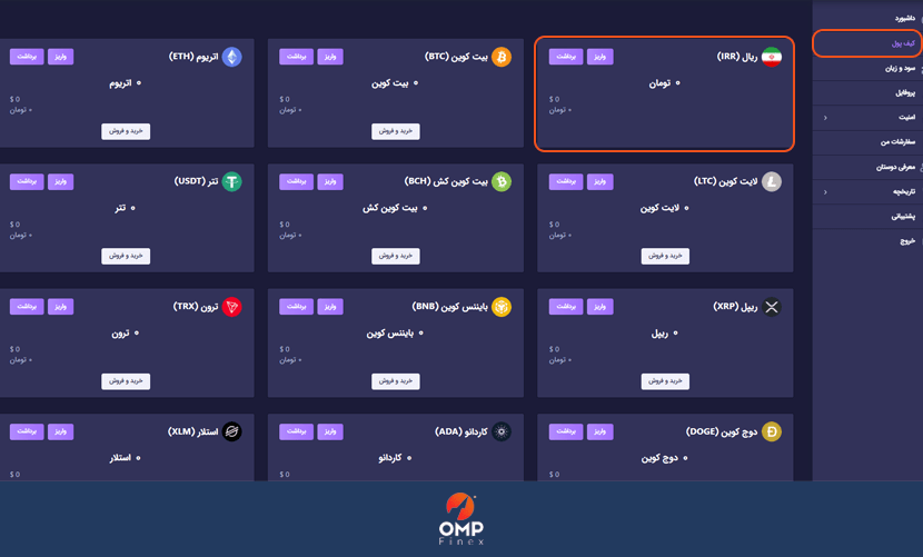 خرید بیت کوین با تومان 