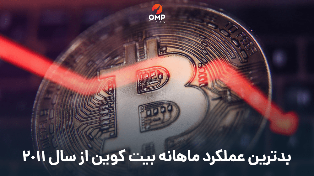 تحلیل قیمت بیت کوین