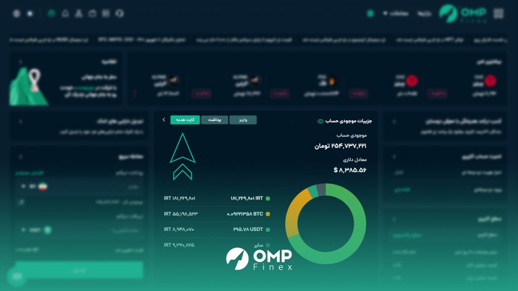 صفحه داشبورد او ام پی فینکس