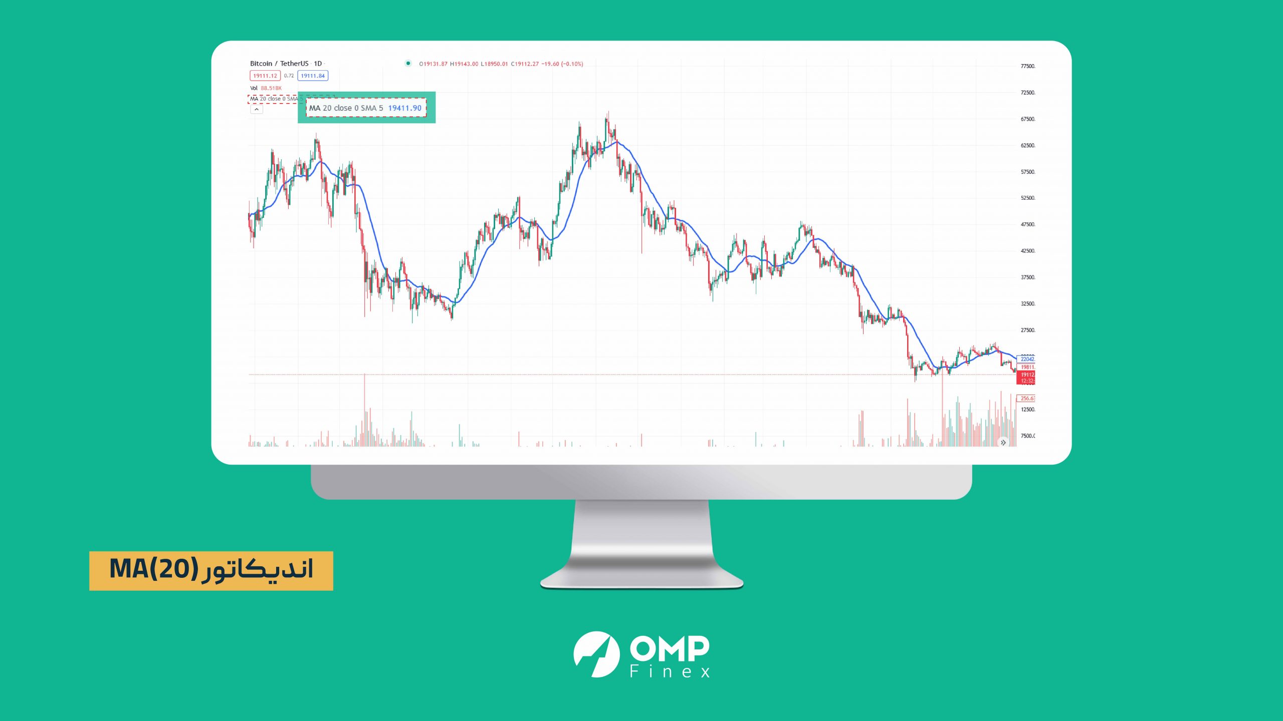 میانگین متحرک 20 روزه 