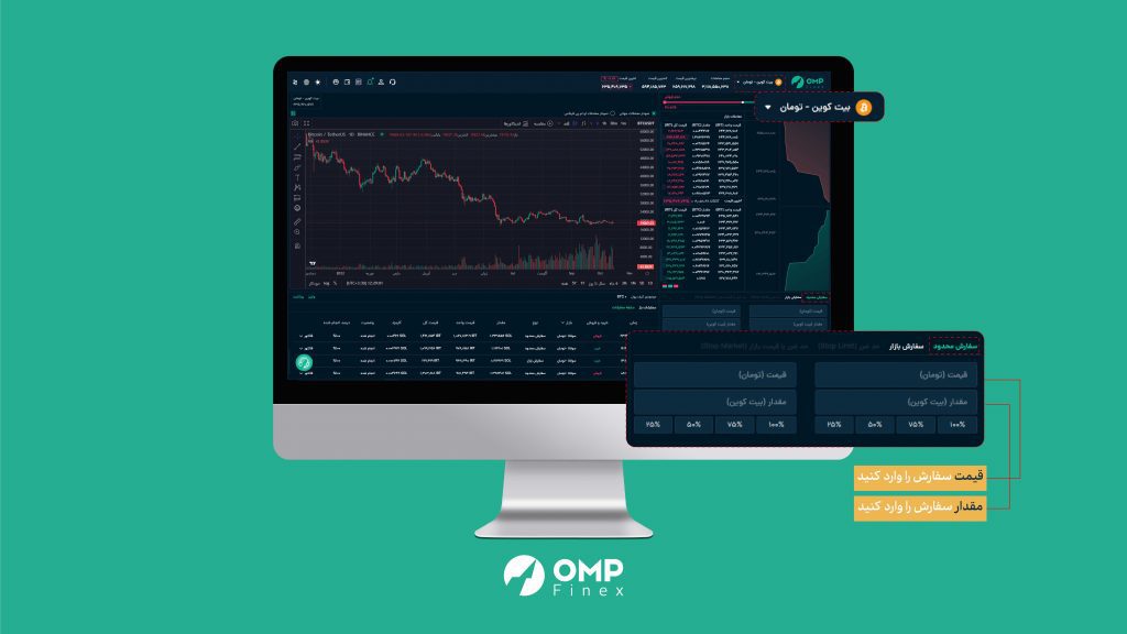 سفارش محدود (Limit) در او ام پی فینکس