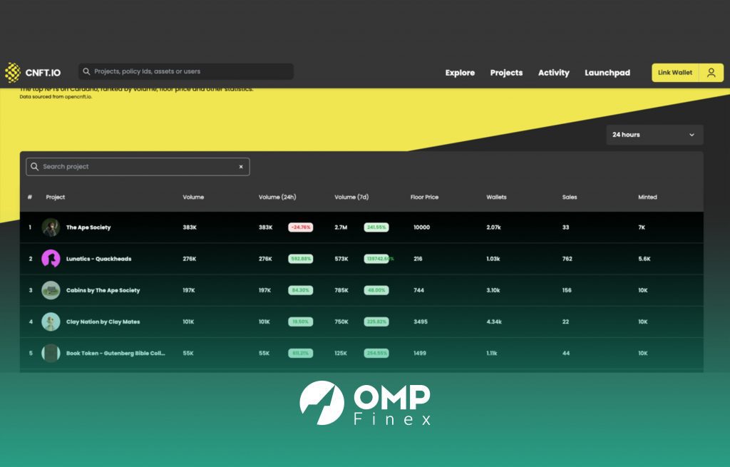 رتبه بندی NFT ها در CNFT.IO