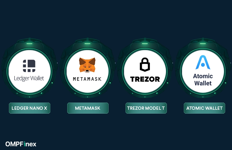 بهترین کیف پول تتر