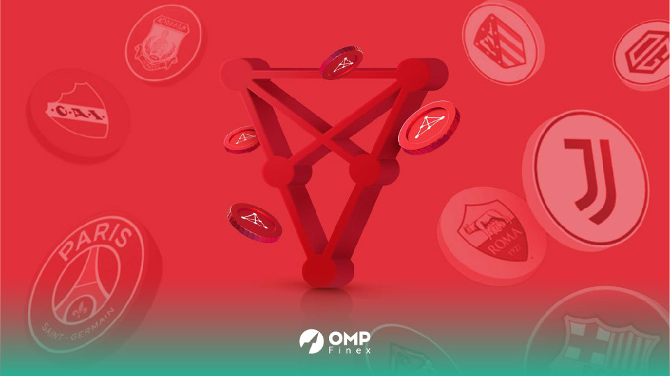 آینده ارز چیلیز