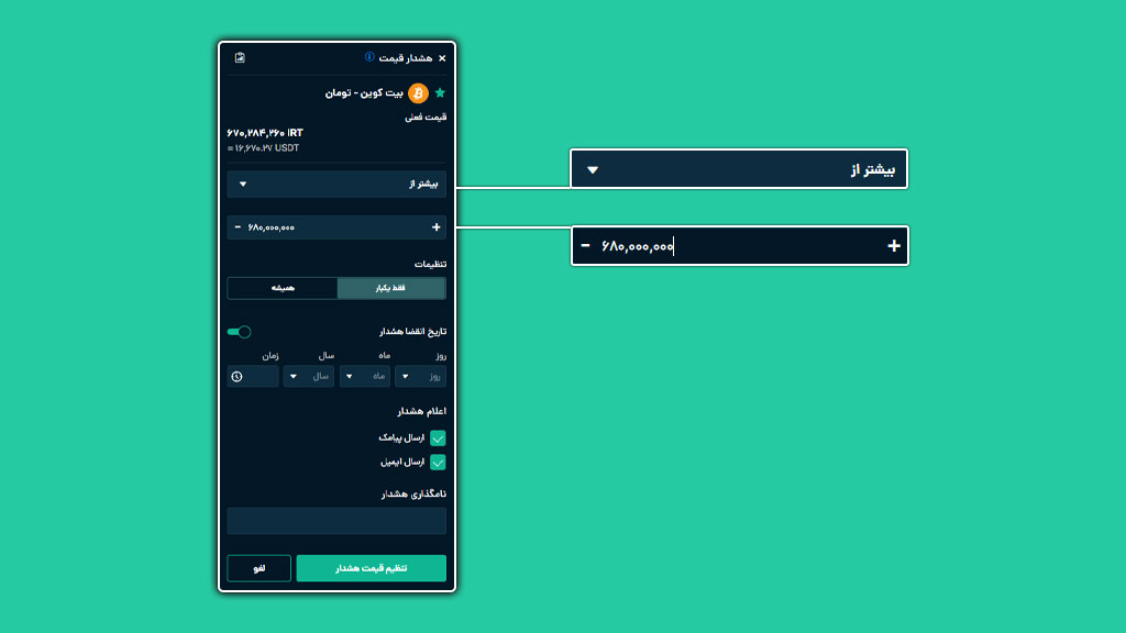 هشدار-قیمت-در-ارز-دیجیتال