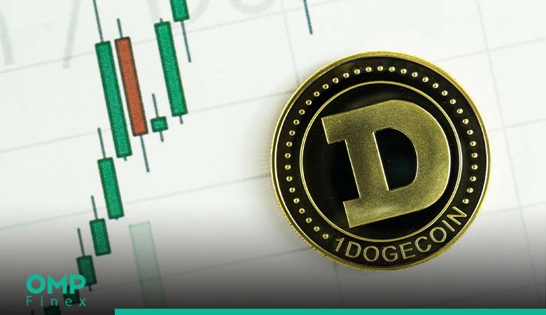 ابزار تحلیل تکنیکال دوج کوین 04