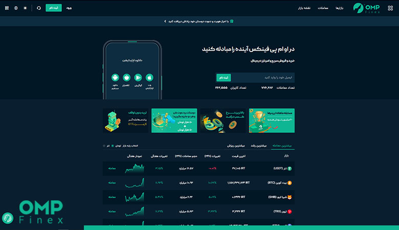 آموزش نوسان گیری ارز دیجیتال 08