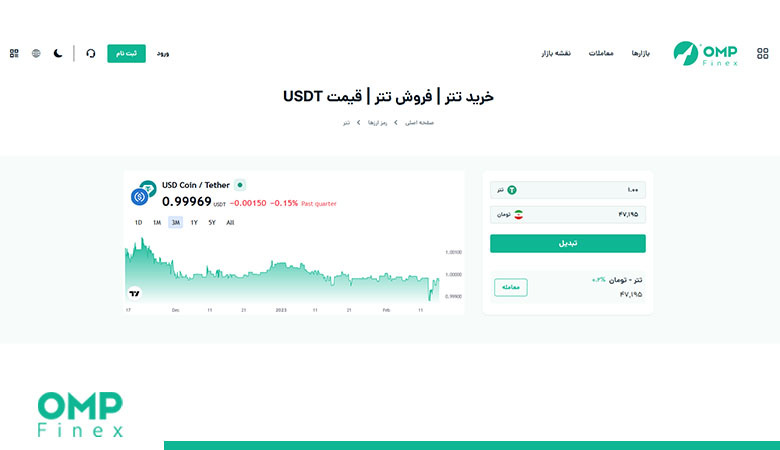 خرید تتر از صرافی ایرانی او ام پی فینکس