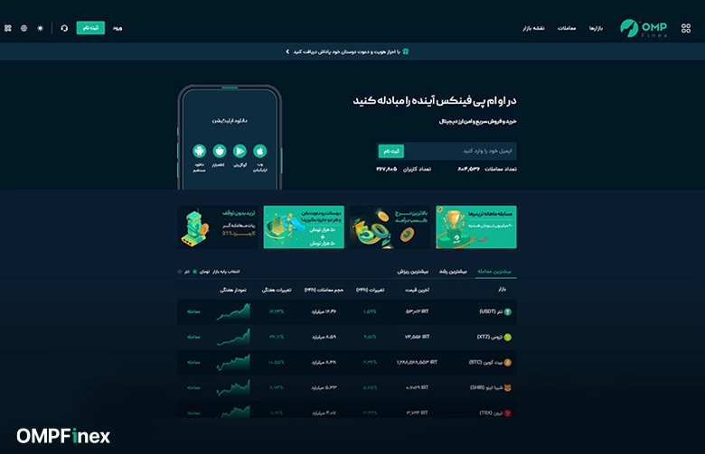 چگونه می‌توان ارزهای متاورسی را خرید و فروش کرد؟