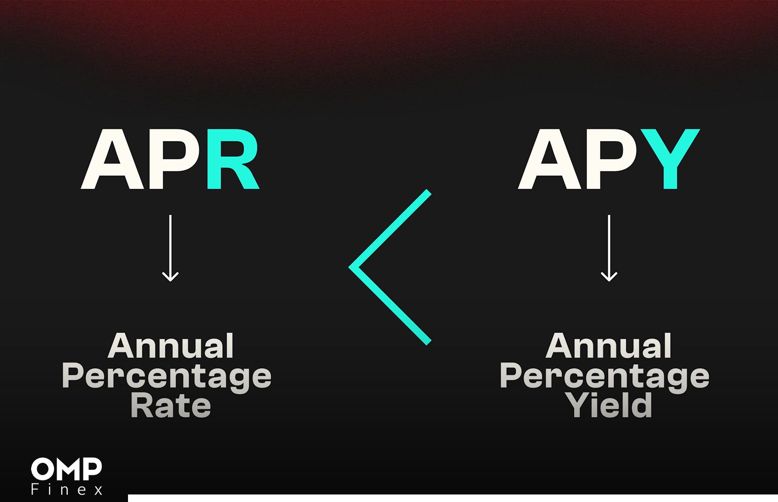 تفاوت APY و APR در چیست
