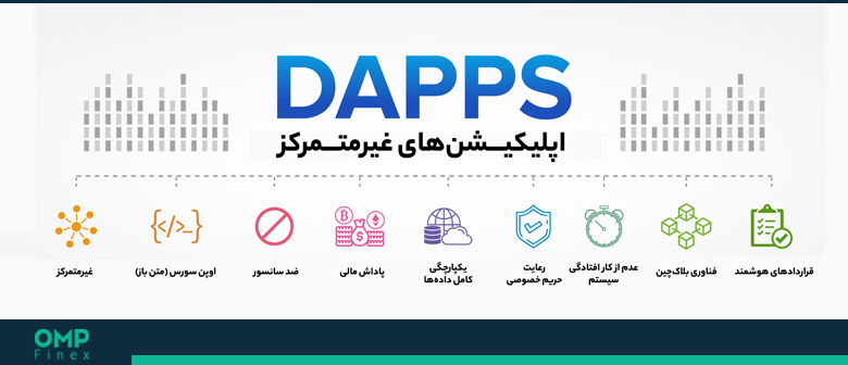 مزایای DApp