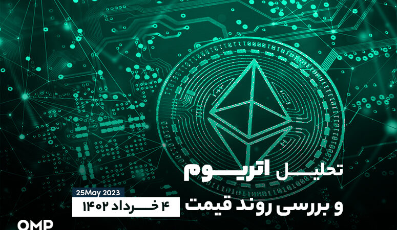 تحلیل اتریوم
