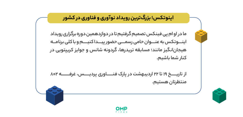 صرافی او ام پی فینکس حامی رسمی اینوتکس ۲۰۲۳