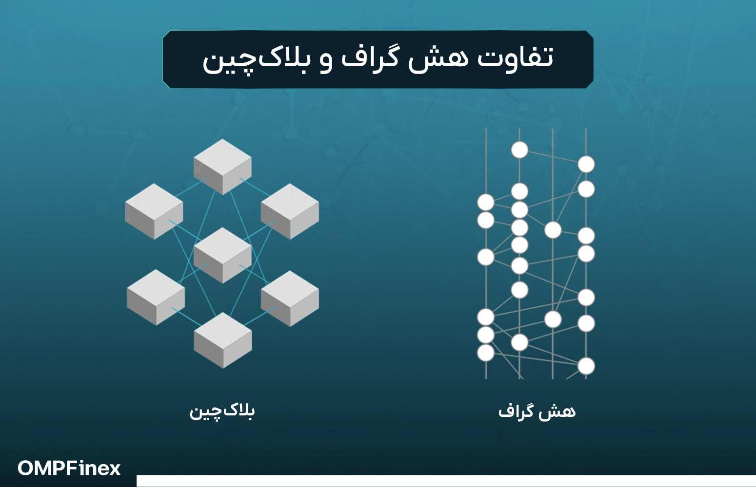 تفاوت مکانیزم اجماع هش گراف و بلاکچین