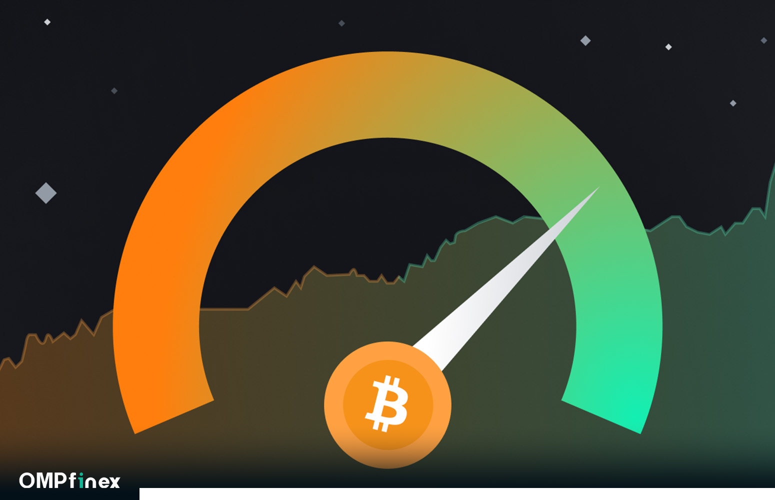 شاخص ترس و طمع بیت کوین