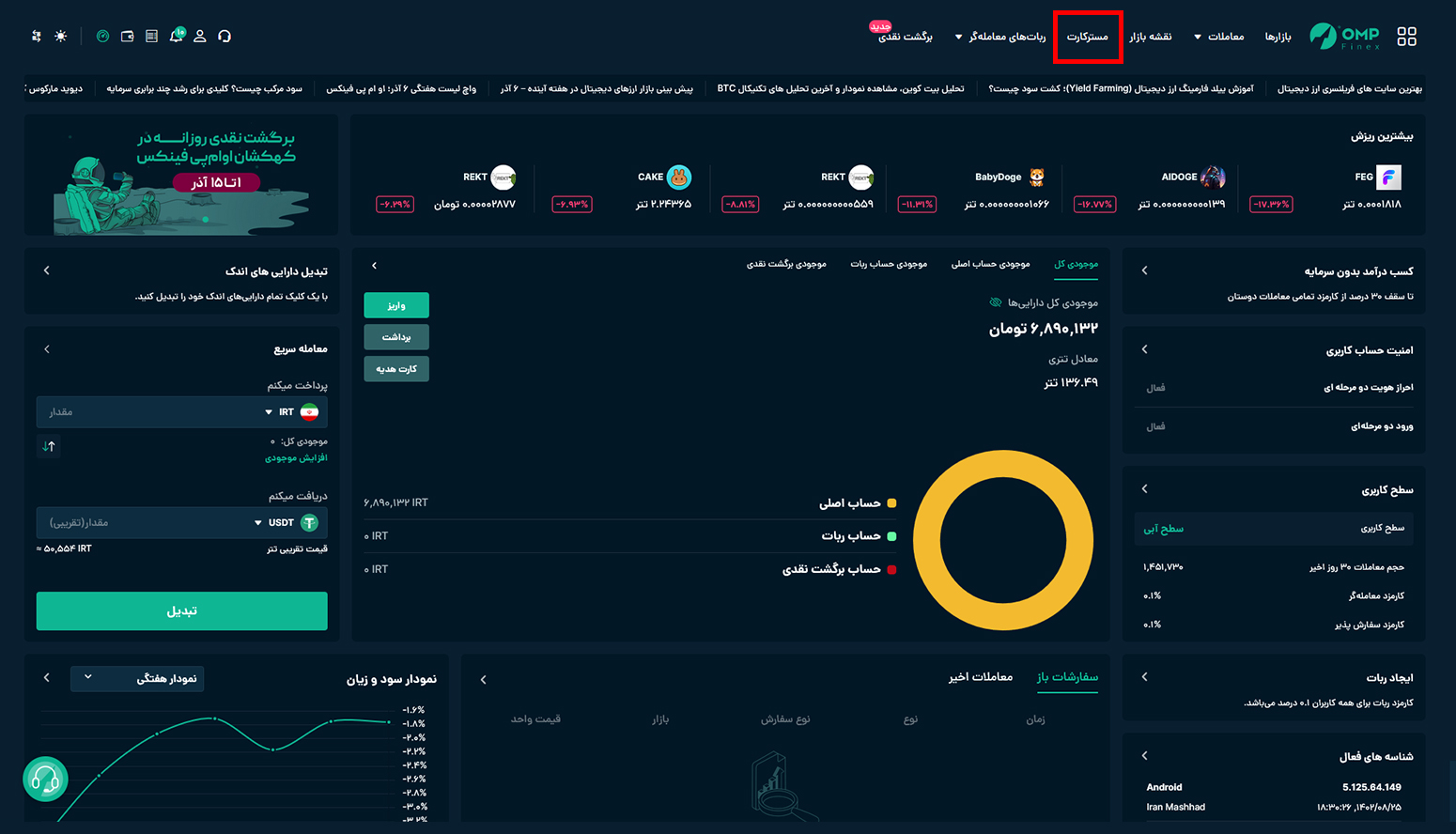 احراز هویت مستر کارت