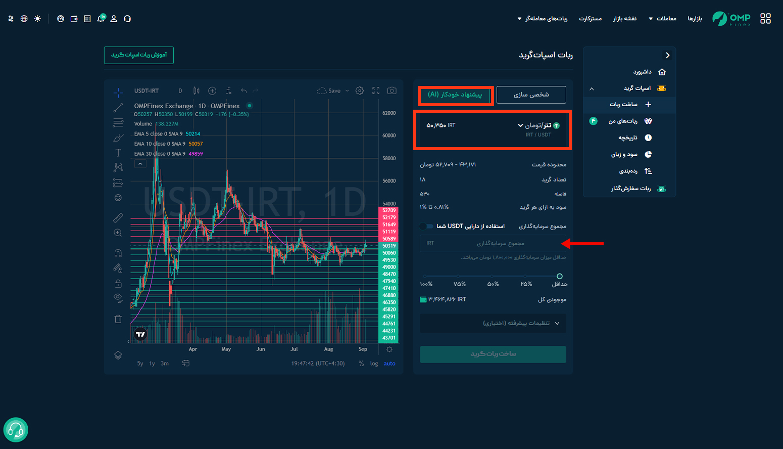 ربات گرید پیشنهاد خودکار (AI) در او ام پی فینکس 