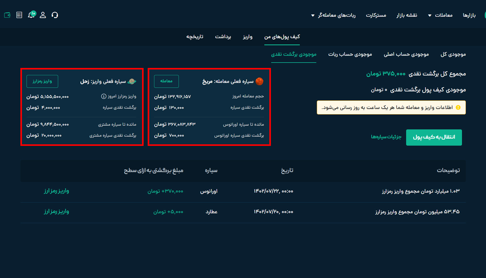 جزئیات برگشت نقدی صرافی او ام پی فینکس