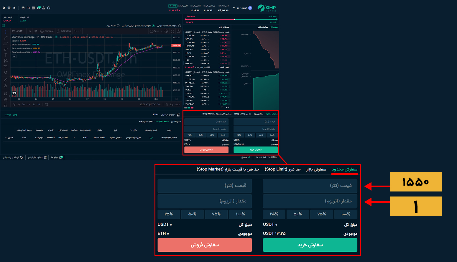 خرید اتریوم به روش لیمیت