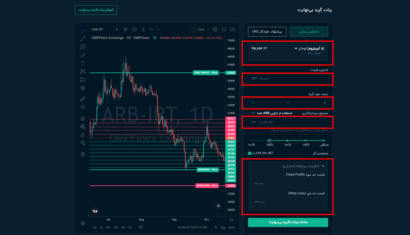 ساخت ربات اینفینیتی گرید به روش شخصی سازی