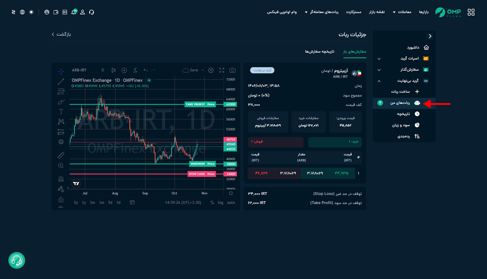 مشاهده وضعیت ربات اینفینیتی گرید