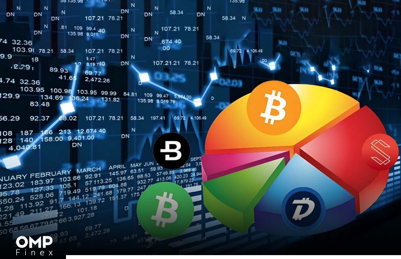 تنوع در سبد ارز دیجیتال