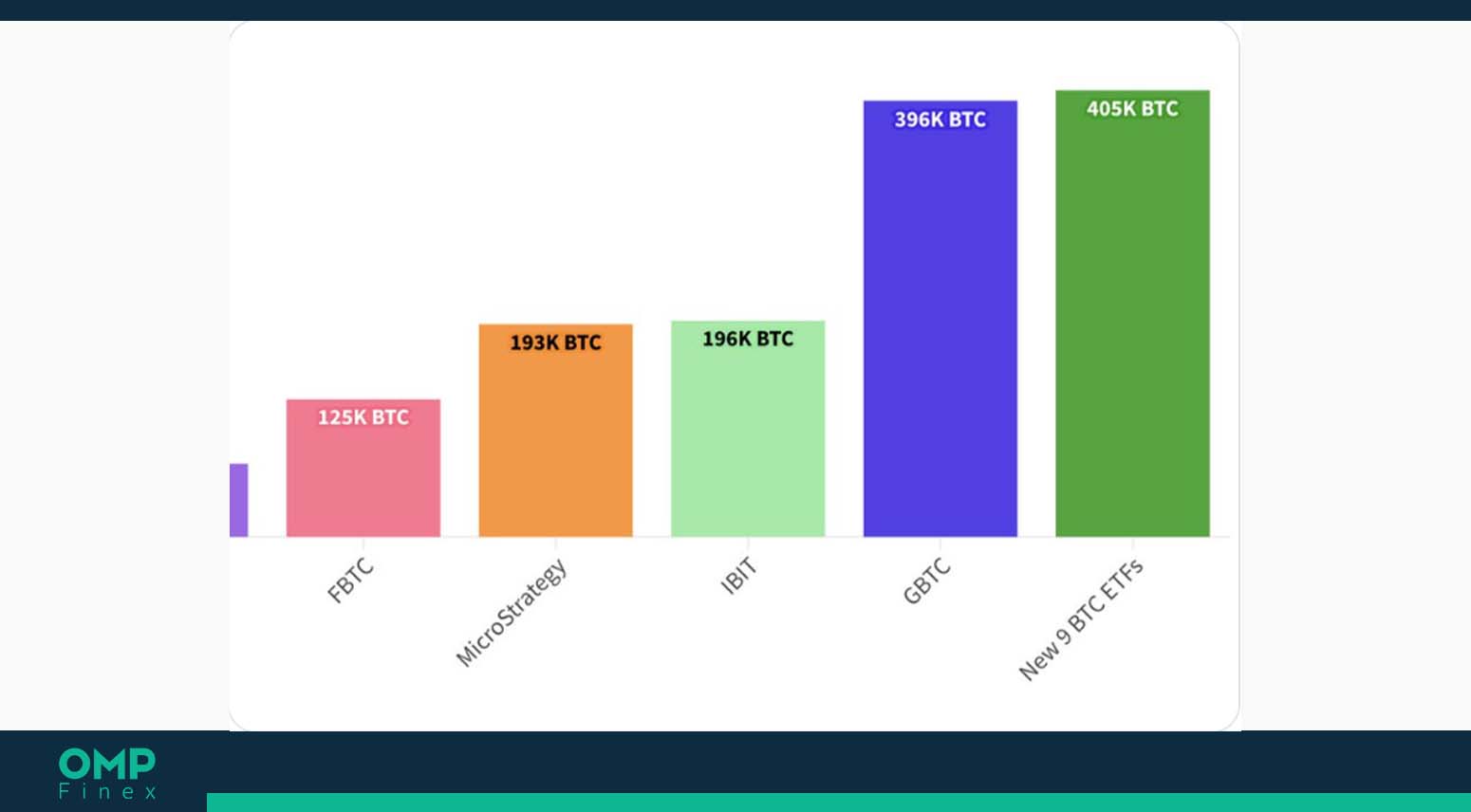 etf اسپات بیت کوین