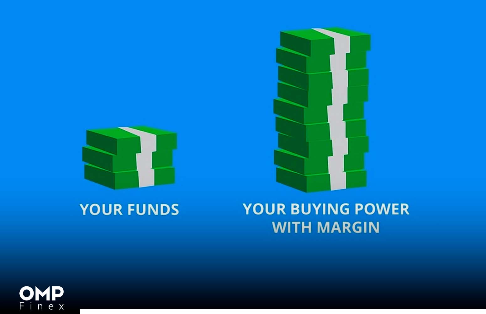 مارجین تریدینگ (Margin Trading) چیست؟ آموزش به زبان ساده + نکات طلایی صرافی او ام پی فینکس