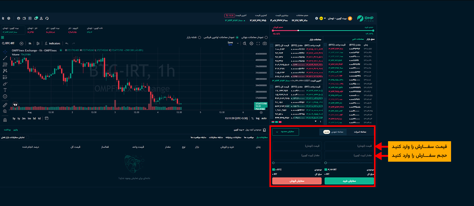 سفارش محدود (Limit) در او ام پی فینکس