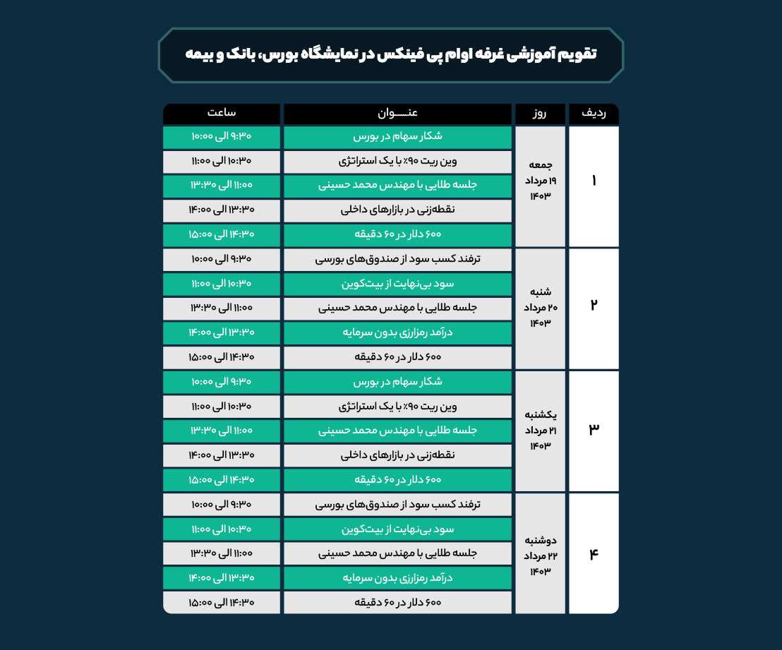 جدول رویدادهای غرفه صرافی ارزدیجیتال او‌ام‌پی فینکس در نمایشگاه بورس بانک بیمه