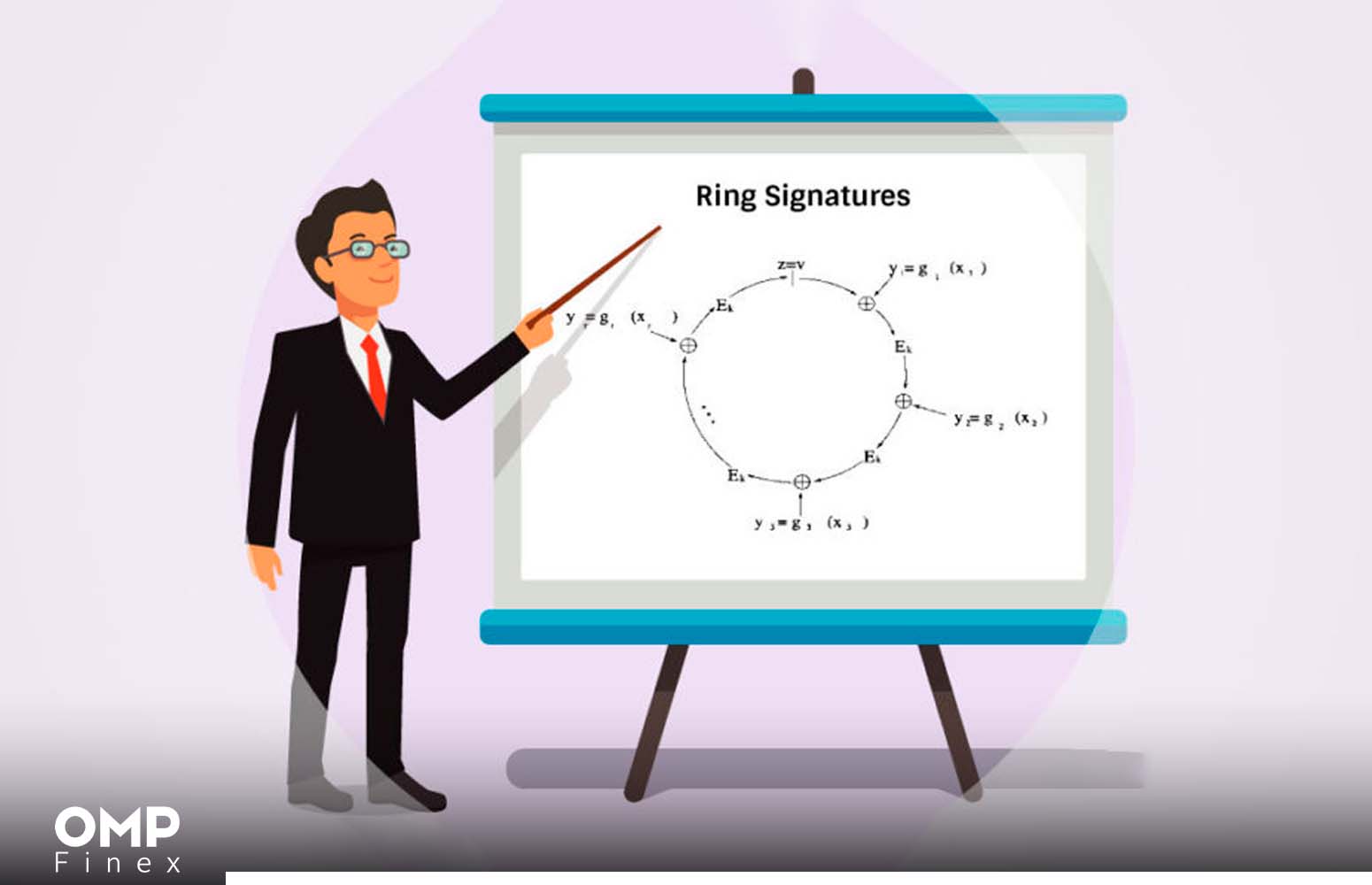 امضای حلقوی (Ring Signature) چیست؟
