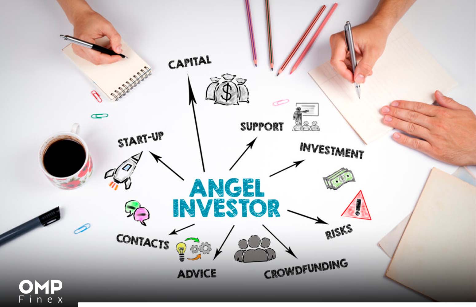 سرمایه گذار فرشته (Angel investors) چیست؟