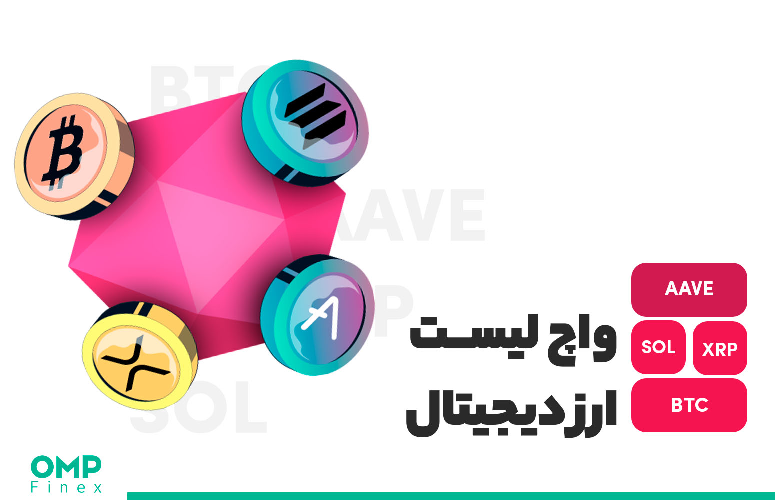 واچ لیست ارز دیجیتال 15 مرداد