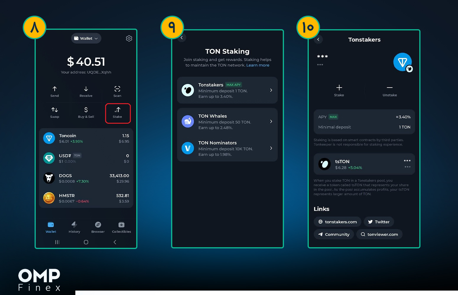 استیکینگ در تون کیپر