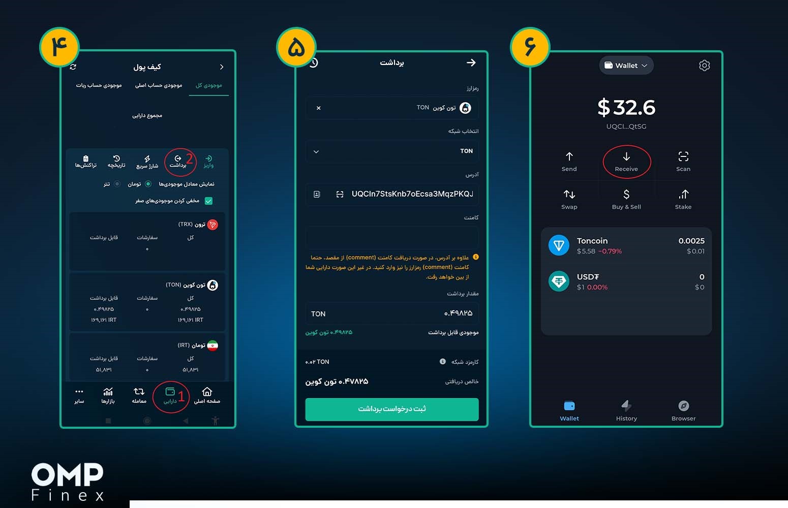 خرید تون کوین گام دوم