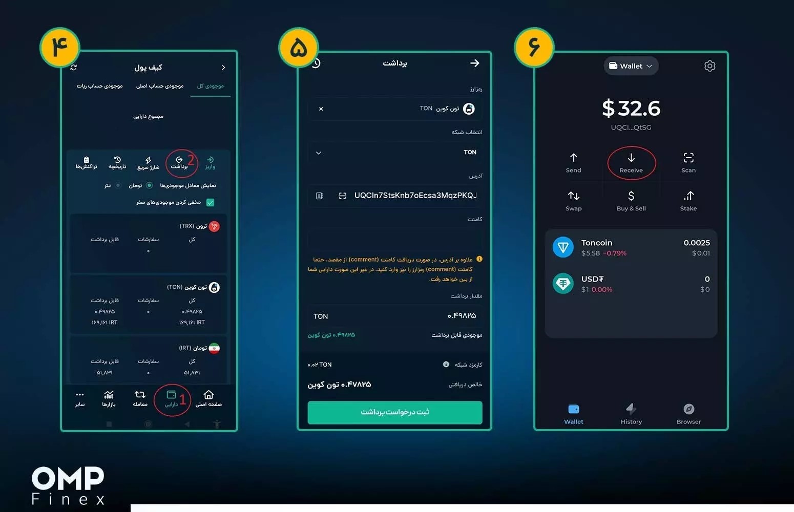 خرید تون کوین برای پرداخت کارمزد راکی ربیت 2