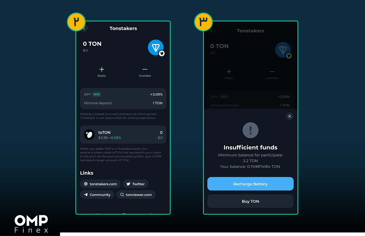 استیک از روش تون استیکرز