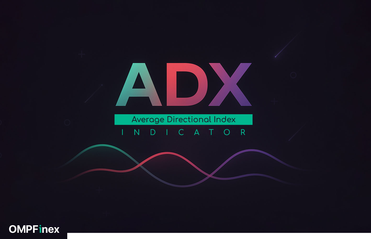 اندیکاتور adx