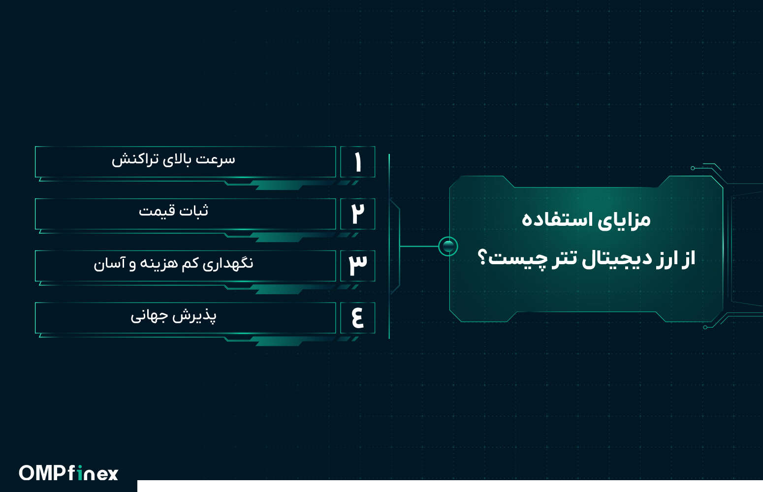 استفاده از ارز دیجیتال تتر برای معاملهگران چه مزایایی دارد؟