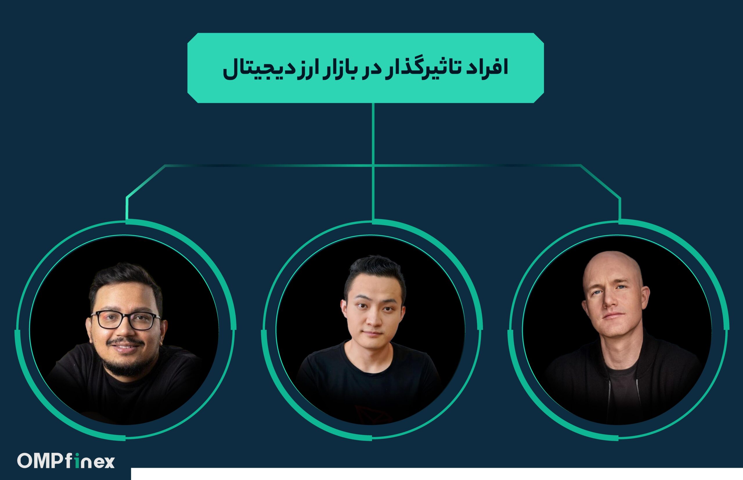 افراد تاثیرگذار در بازار ارزهای دیجیتال