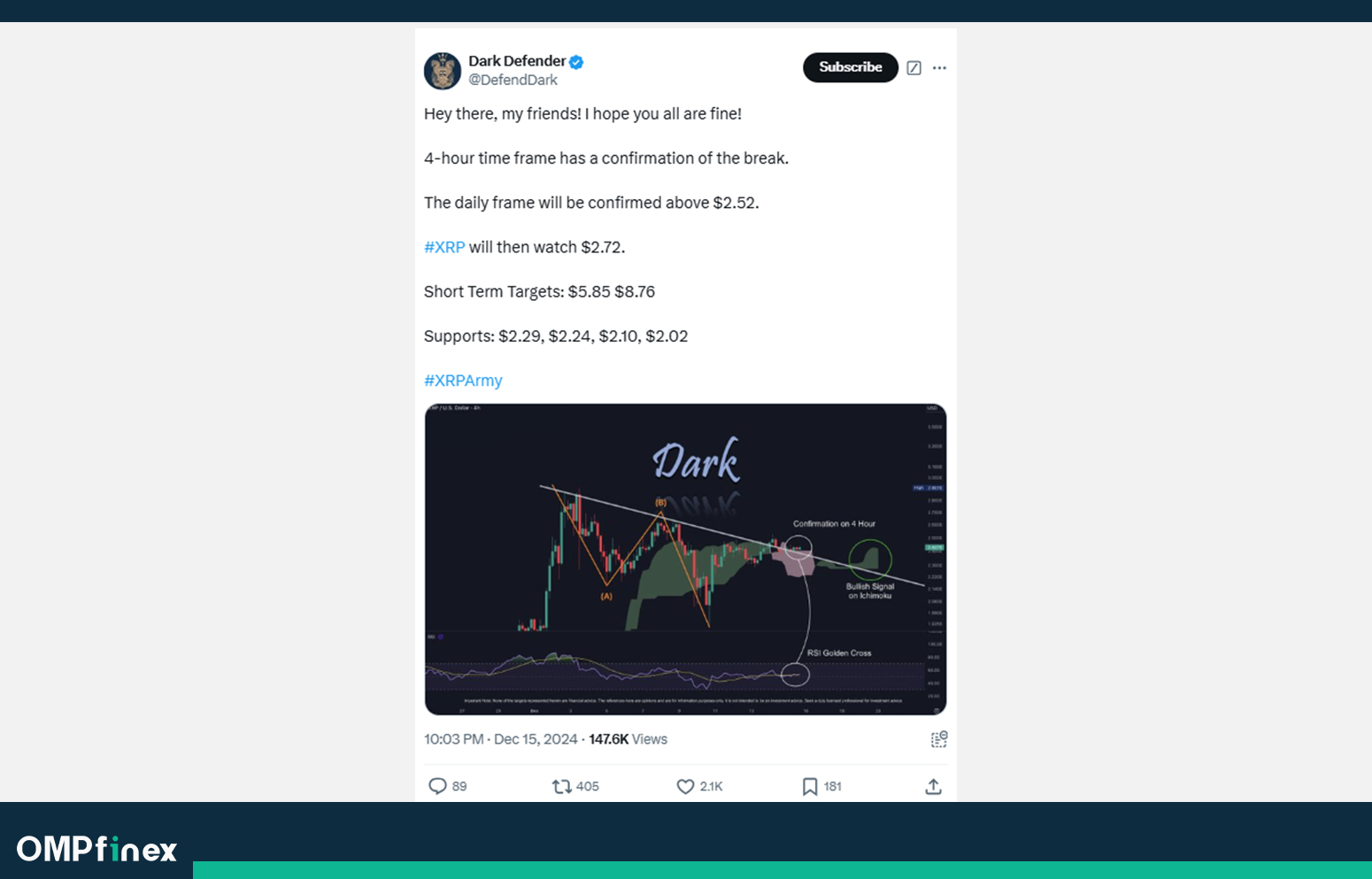 پیش بینی قیمت ریپل توسط دارک دیفندر