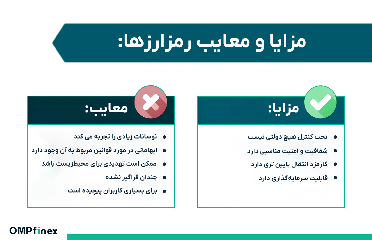 مزای و معایب سرمایه گذاری در ارز دیجیتال