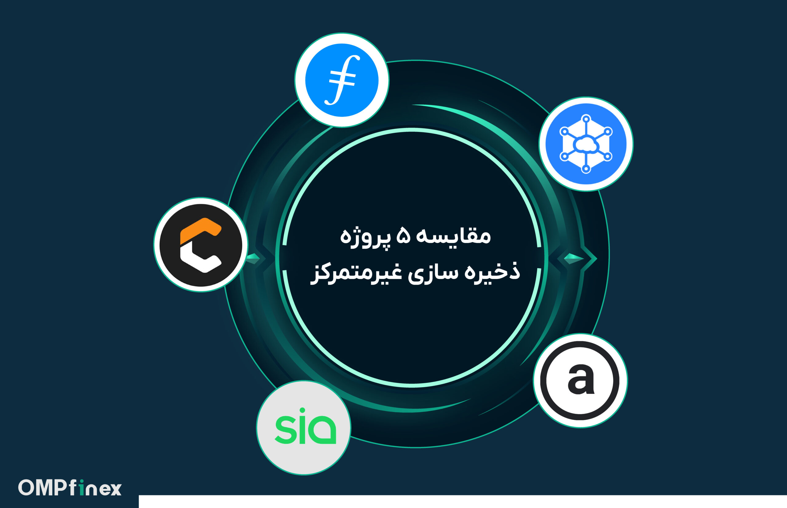 پروژه‌های برجسته در حوزه ذخیره‌سازی غیرمتمرکز