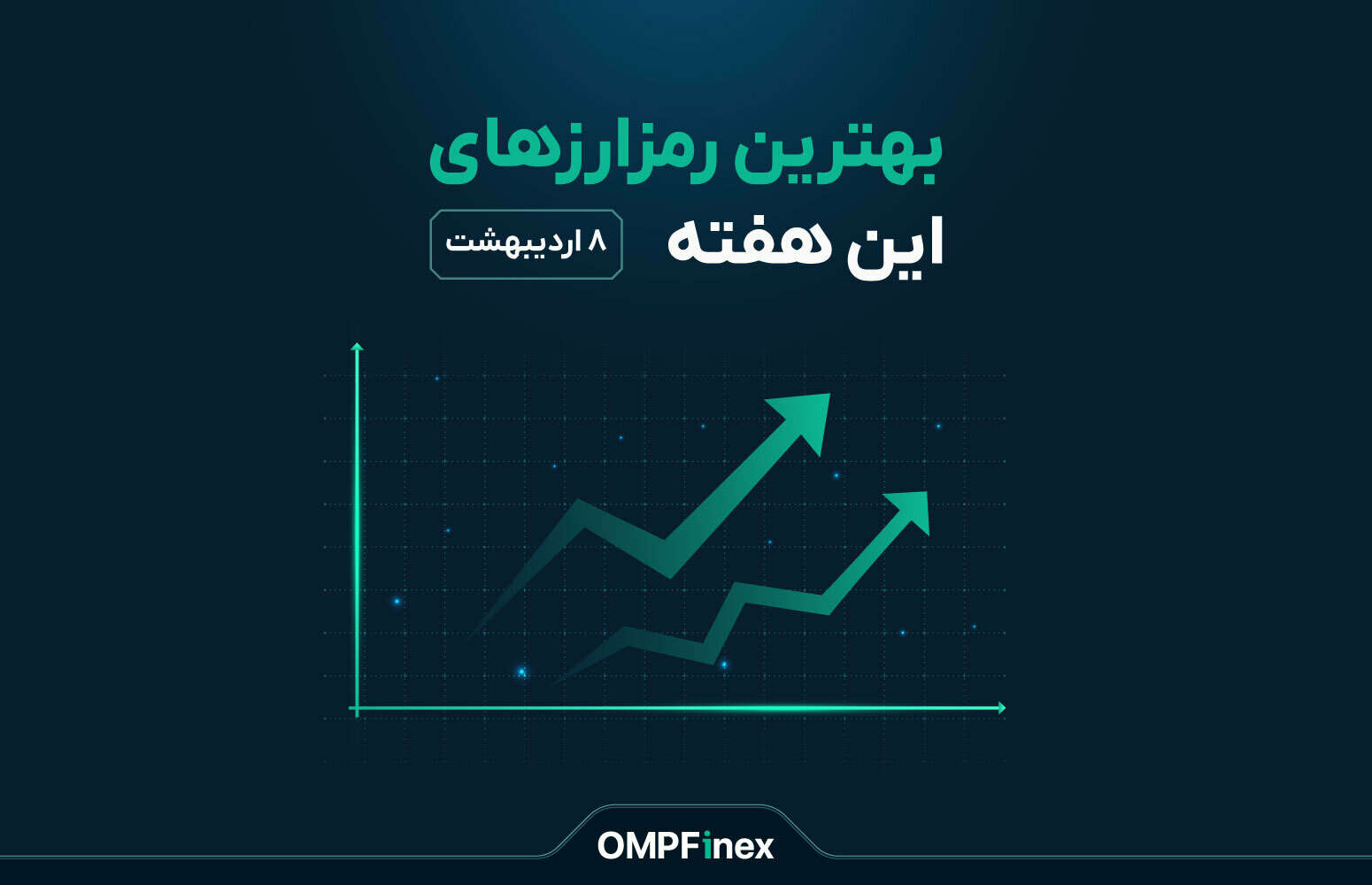 واچ لیست ارز دیجیتال 8 اردیبهشت